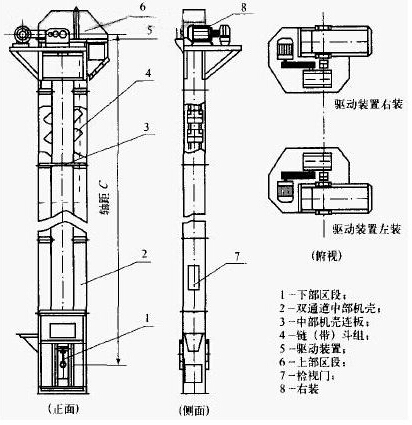 ne斗式提升機結構圖