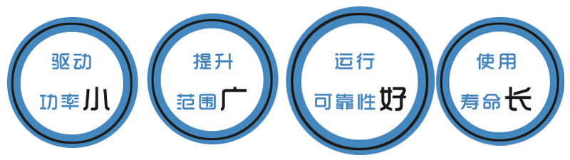 GTH高效斗式提升機特點