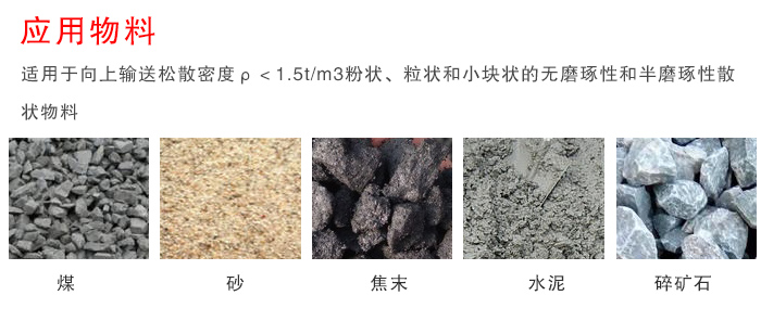 TD160型斗式提升機應用